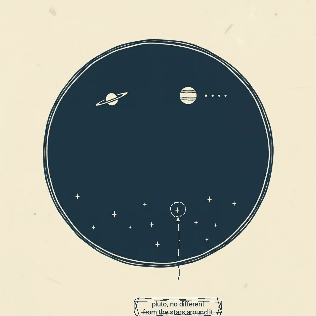 what pluto looks like through a telescope: a faint dot that looks exactly like a star, with no disc and no detail at any magnification